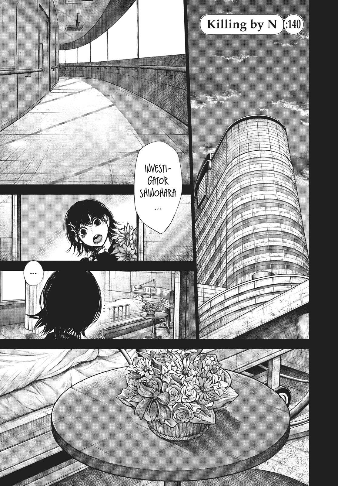 Read Tokyo Ghoul re Manga Online
