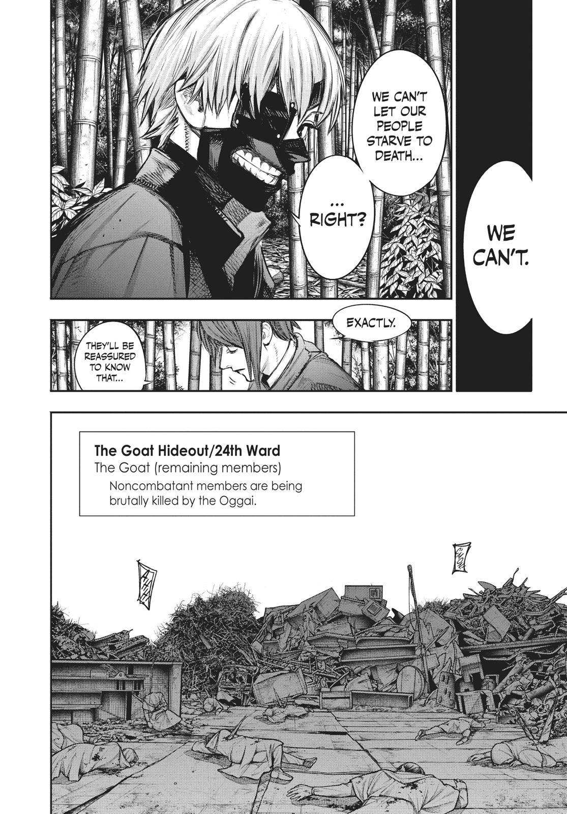 Read Tokyo Ghoul re Manga Online