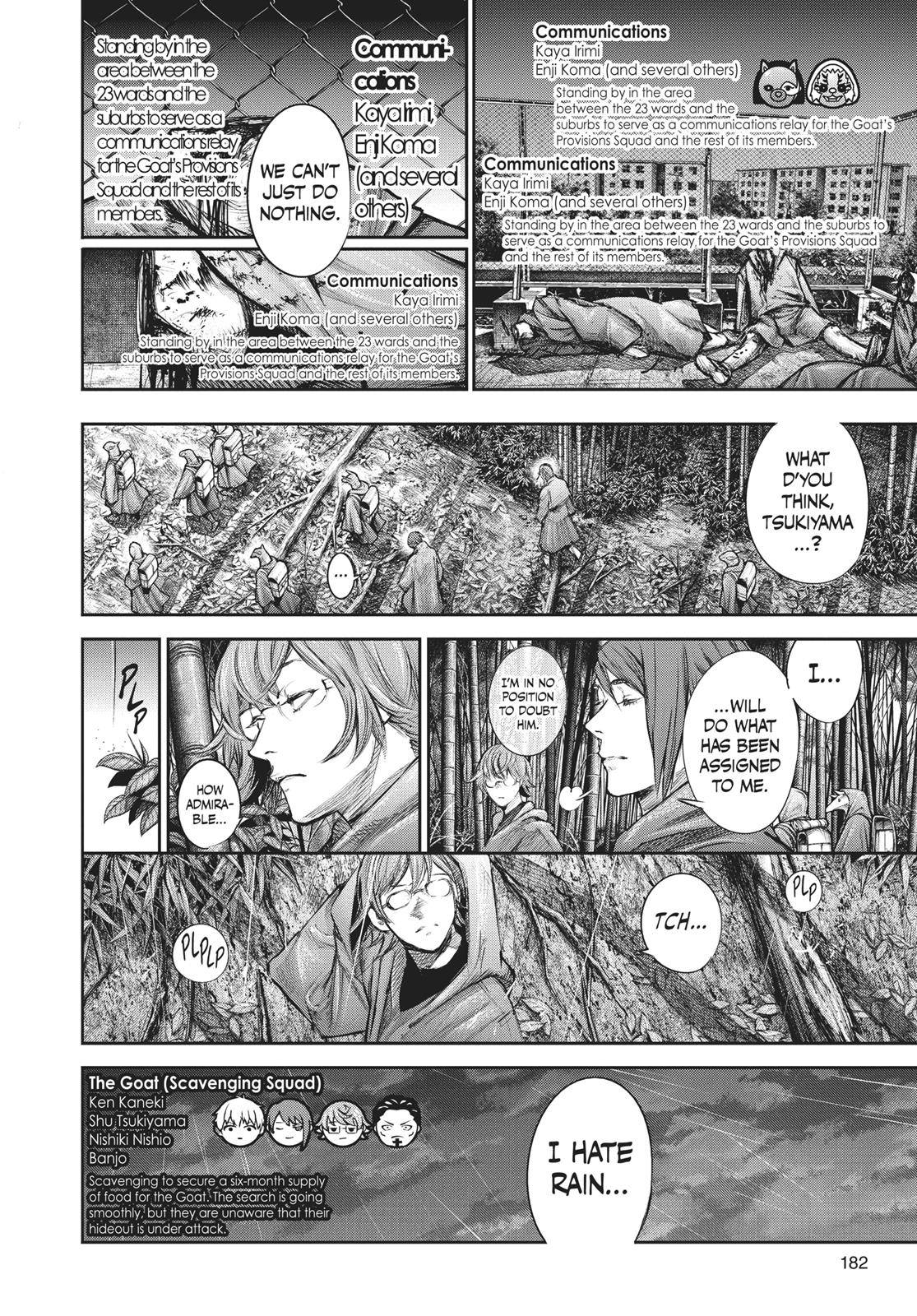 Read Tokyo Ghoul re Manga Online
