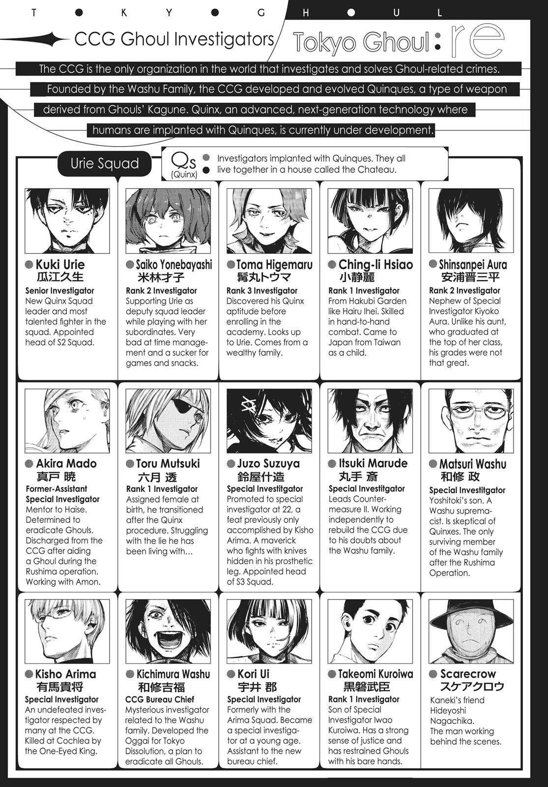 Read Tokyo Ghoul re Manga Online