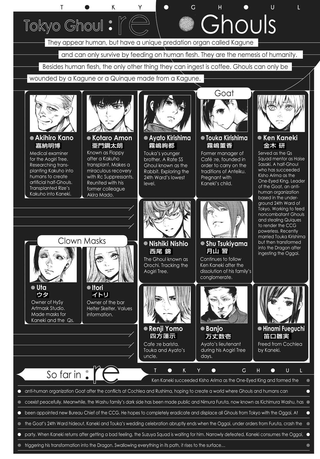 Read Tokyo Ghoul re Manga Online