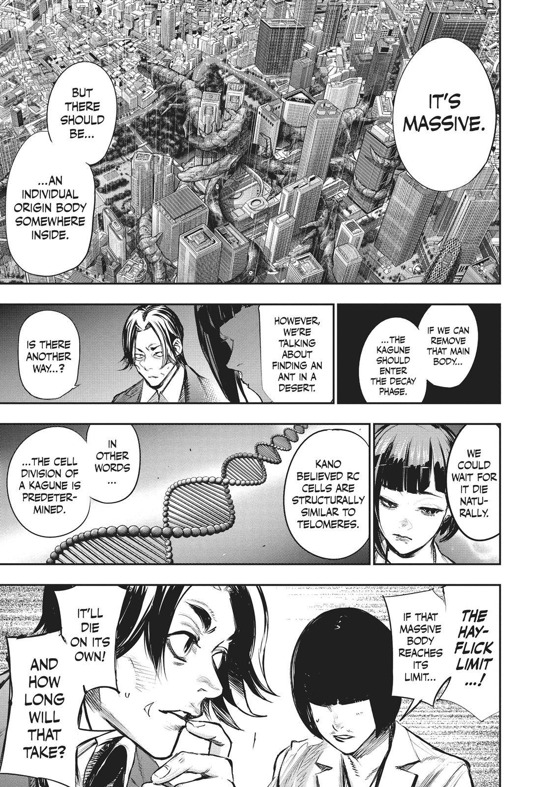 Read Tokyo Ghoul re Manga Online