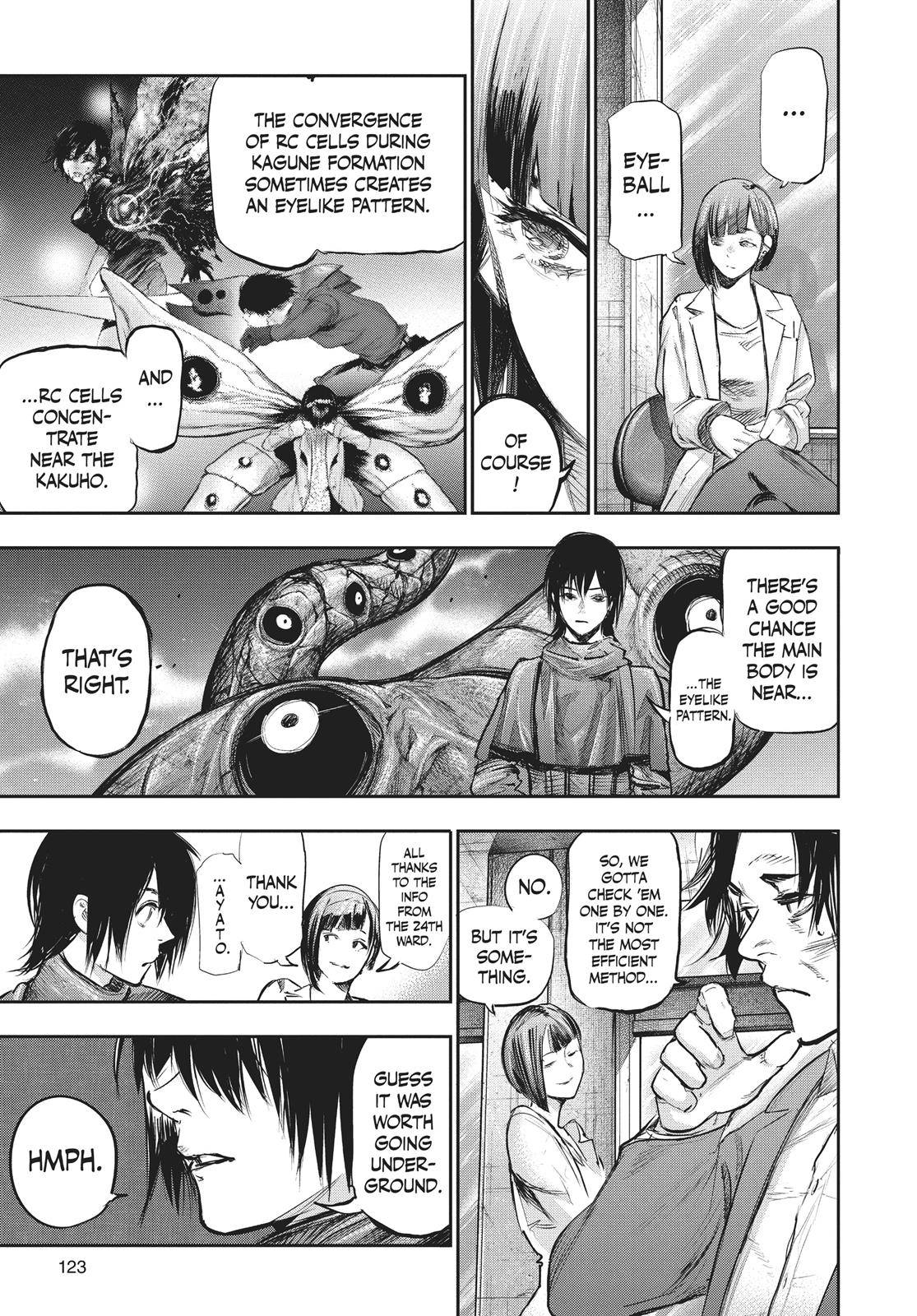 Read Tokyo Ghoul re Manga Online