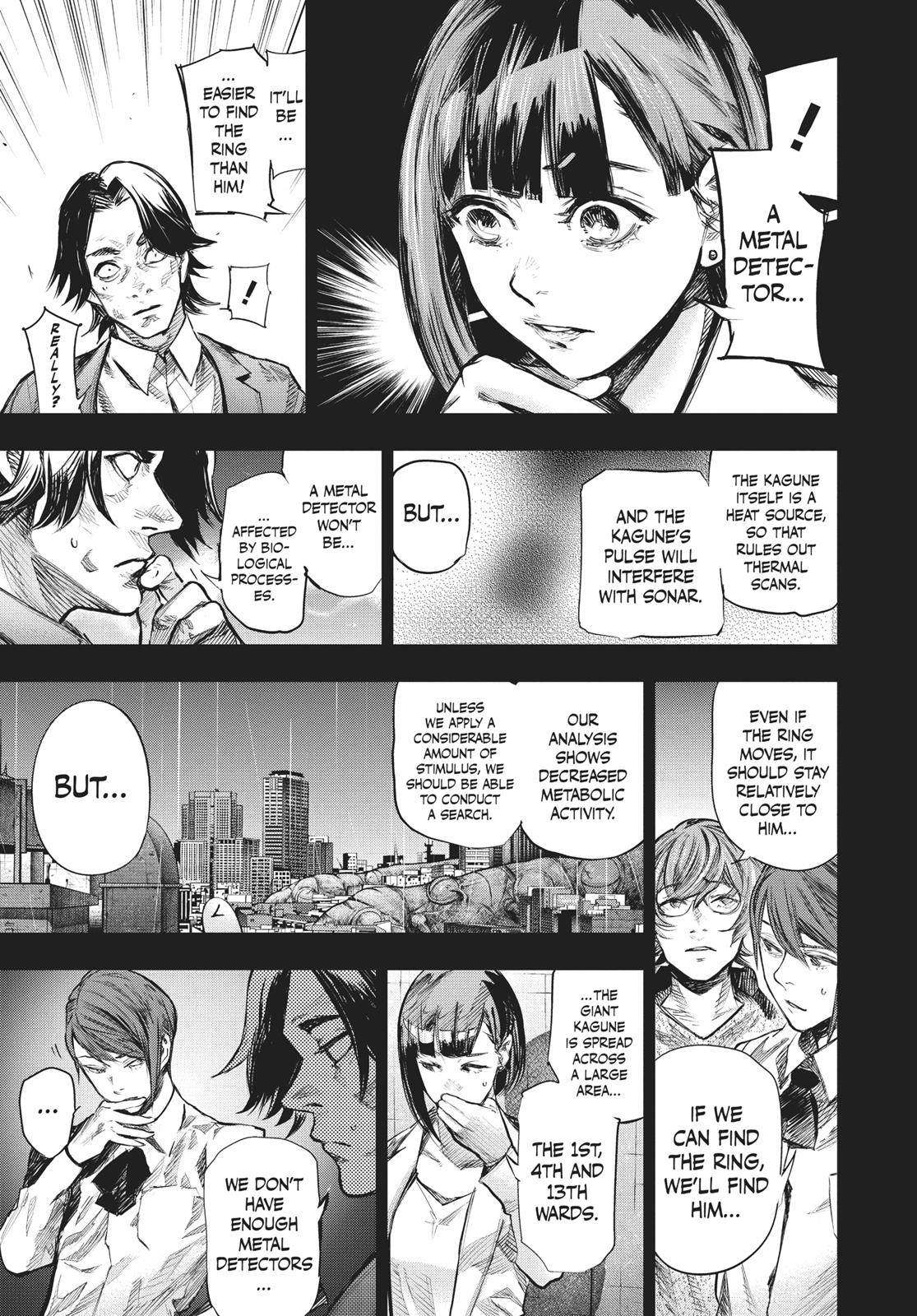 Read Tokyo Ghoul re Manga Online