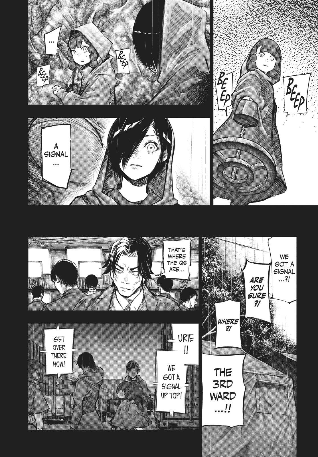 Read Tokyo Ghoul re Manga Online