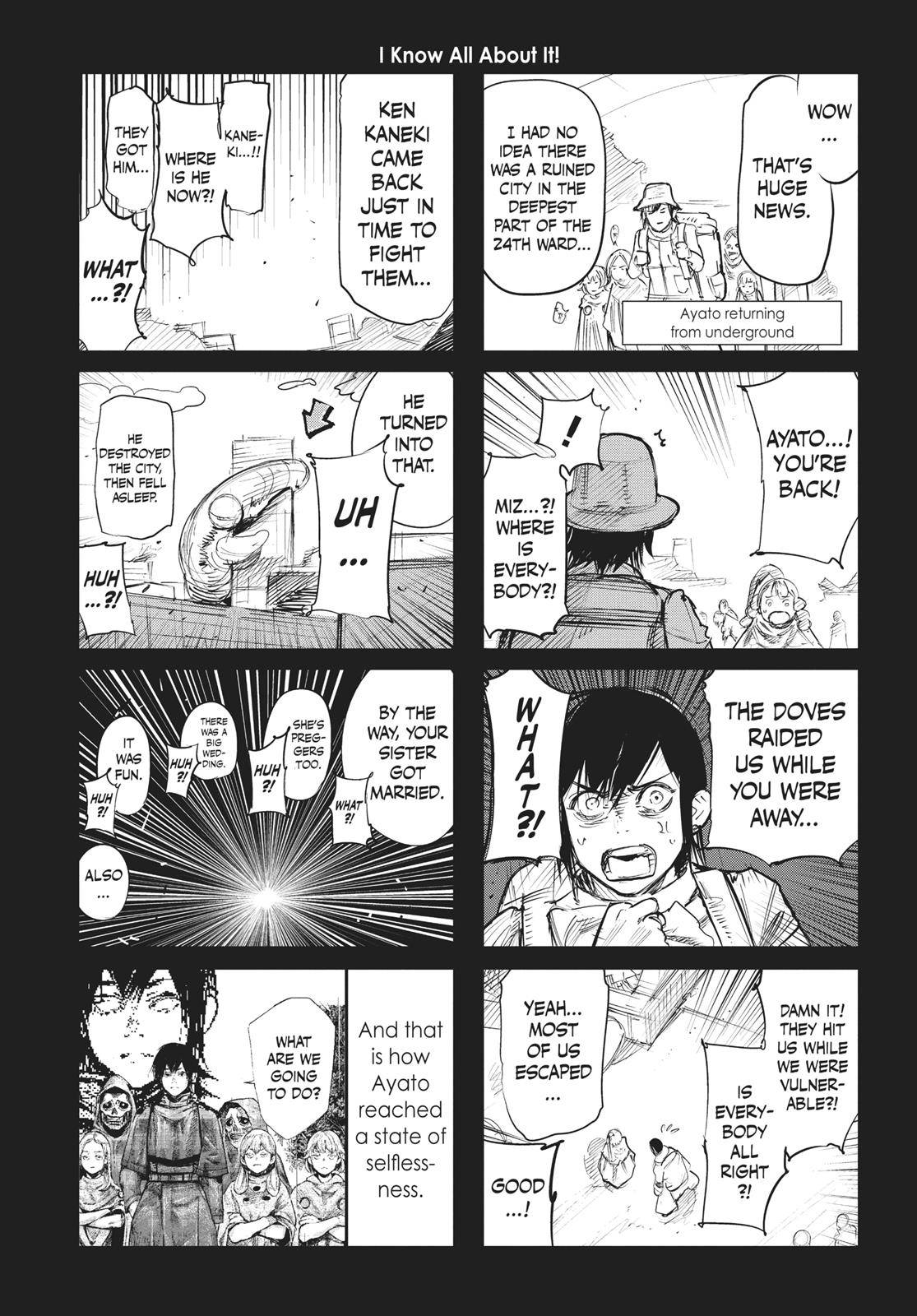 Read Tokyo Ghoul re Manga Online