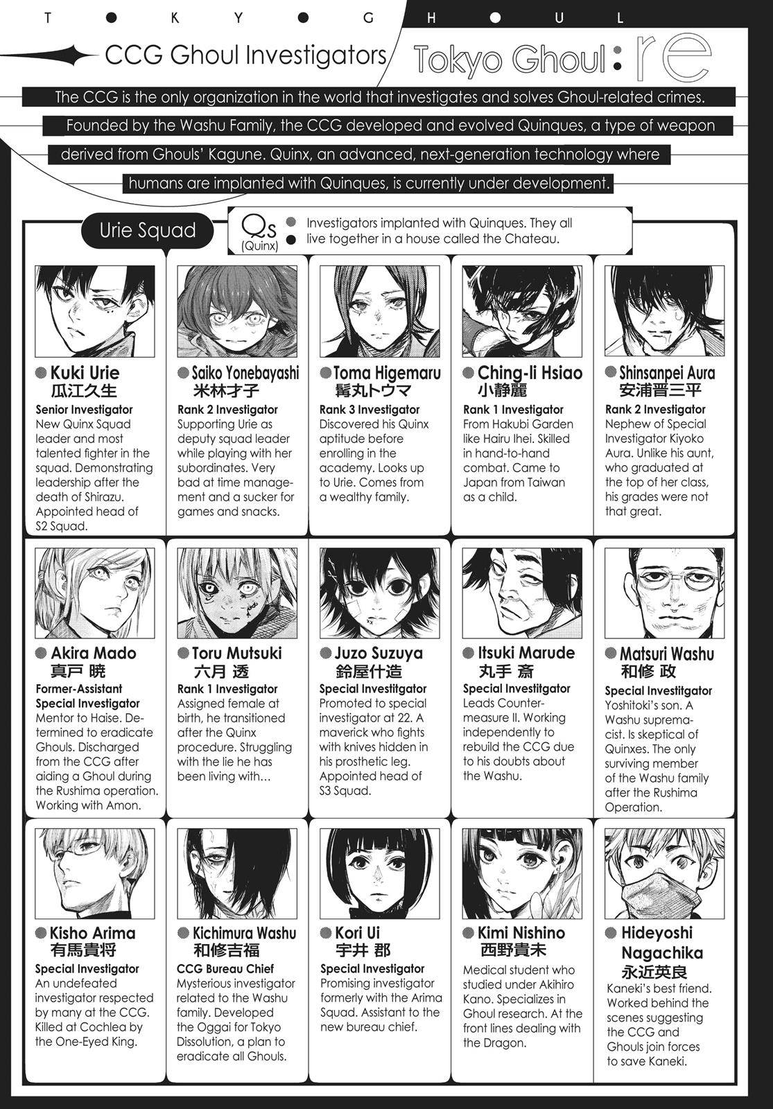 Read Tokyo Ghoul re Manga Online