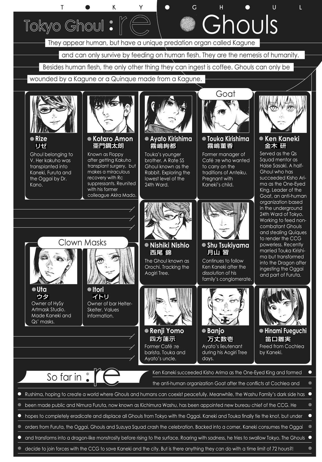 Read Tokyo Ghoul re Manga Online
