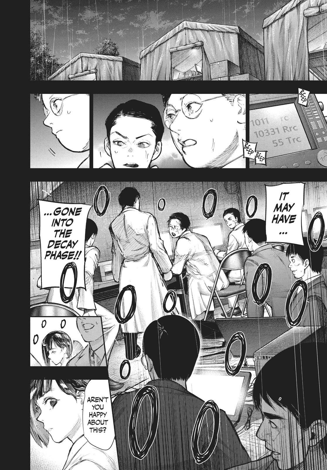 Read Tokyo Ghoul re Manga Online