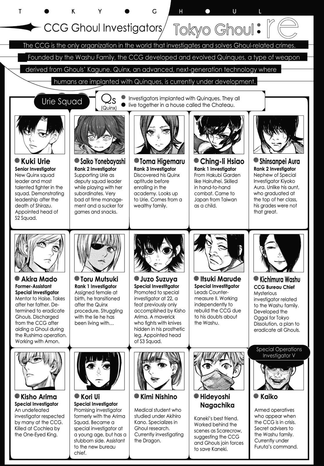 Read Tokyo Ghoul re Manga Online