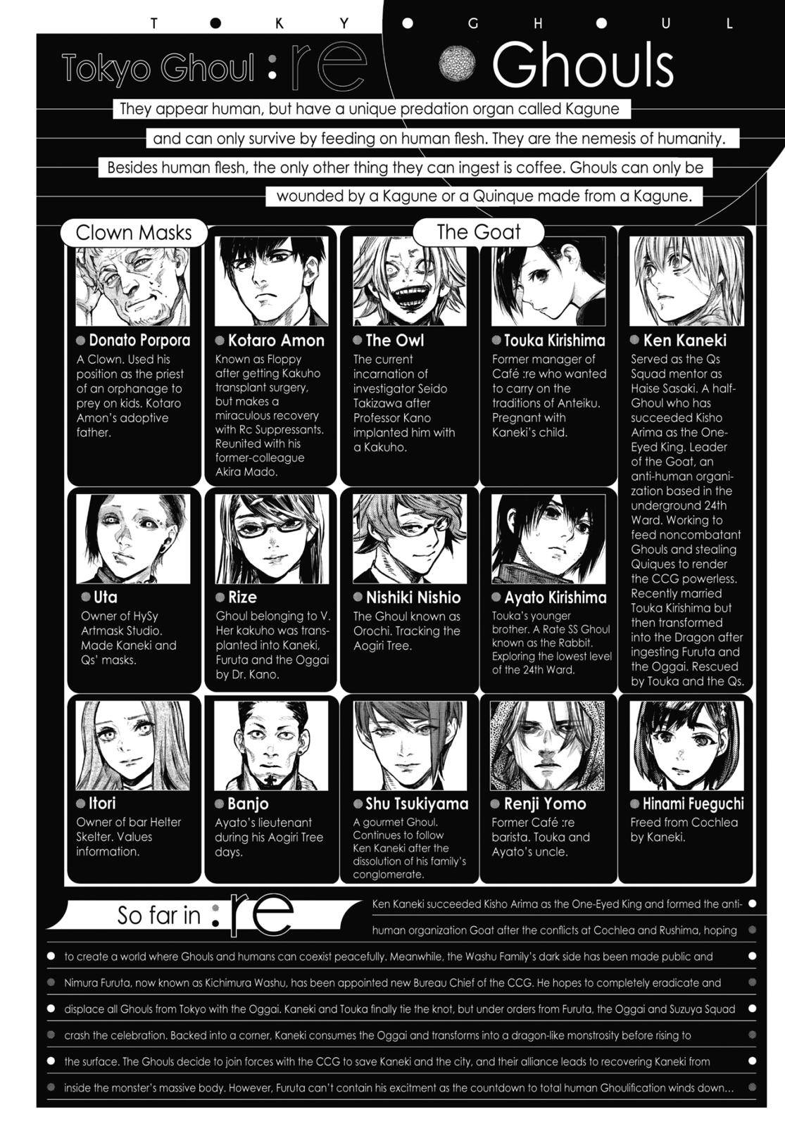 Read Tokyo Ghoul re Manga Online