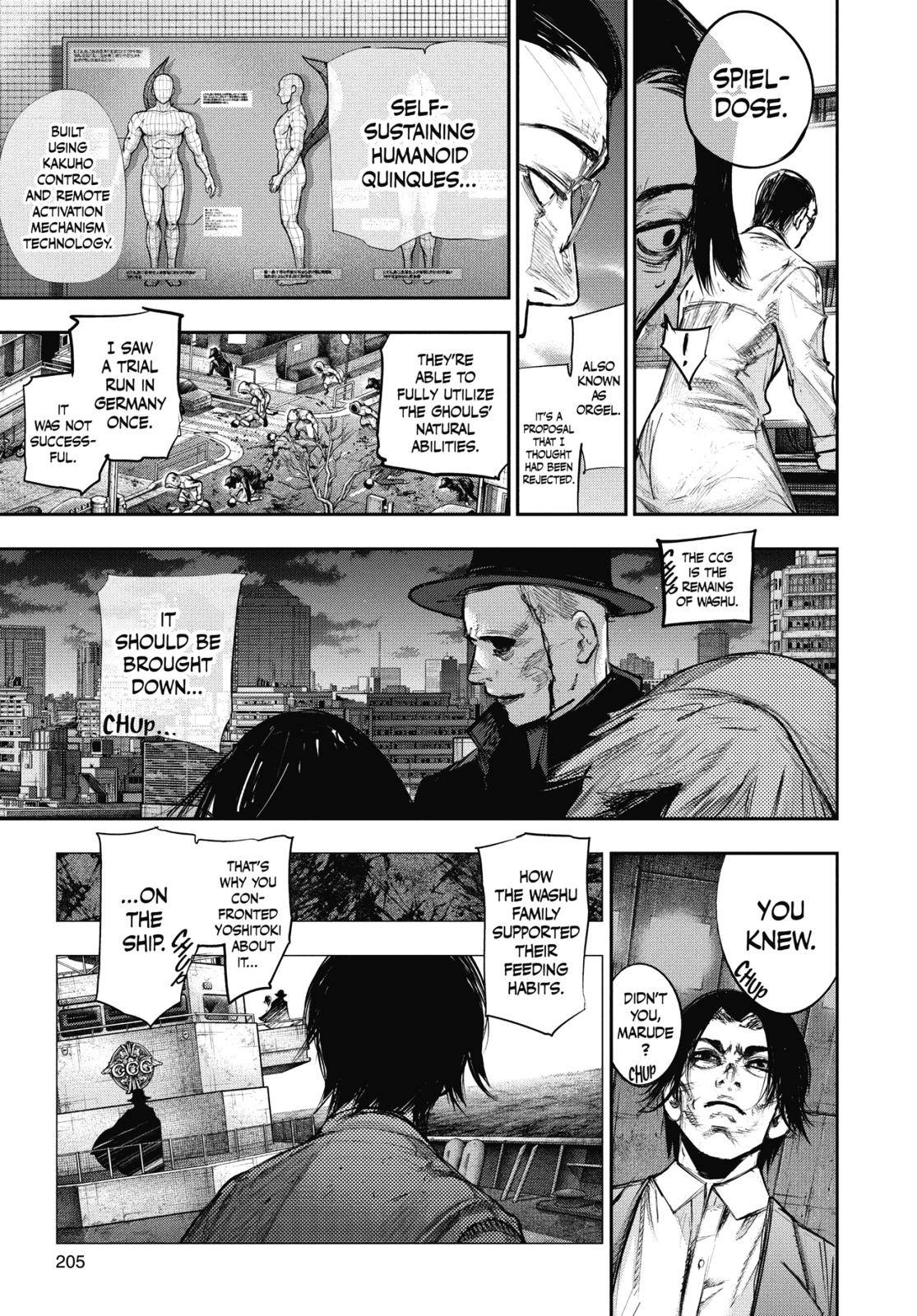 Read Tokyo Ghoul re Manga Online