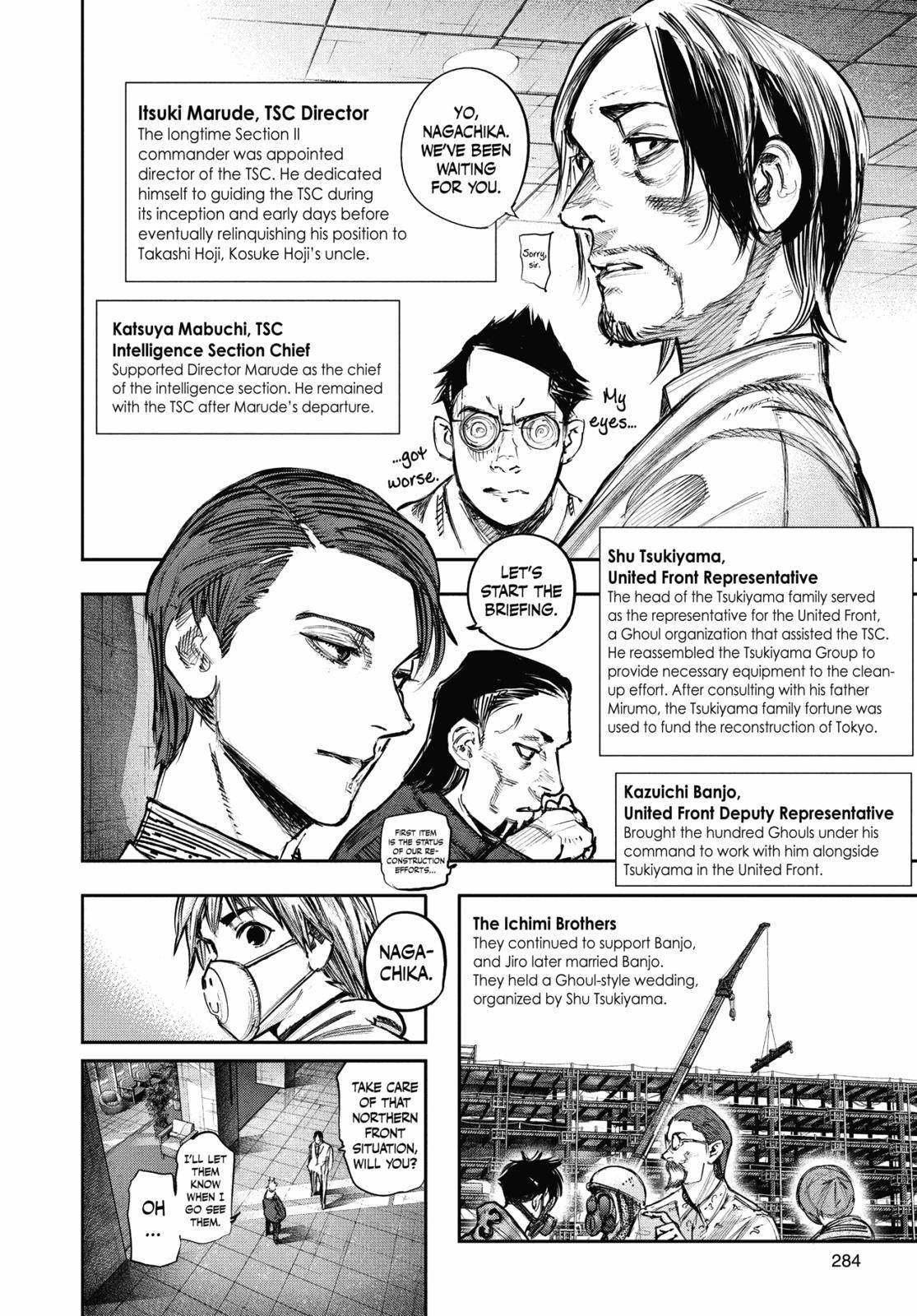 Read Tokyo Ghoul re Manga Online
