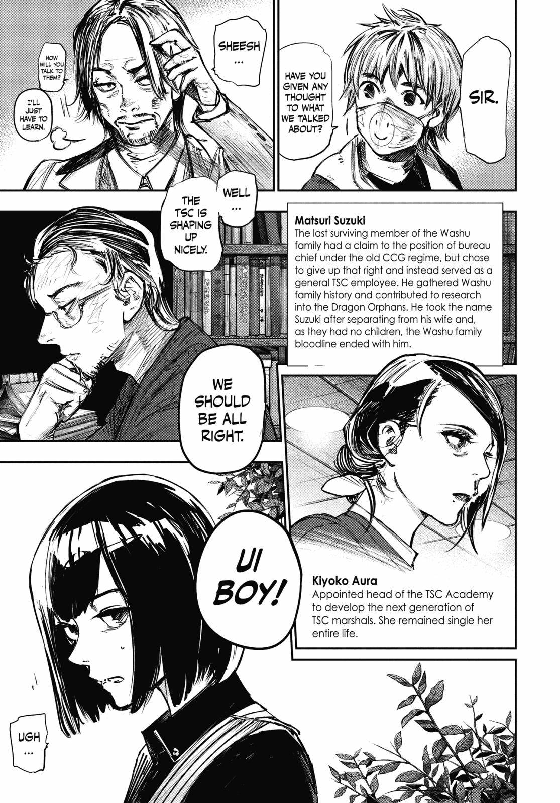 Read Tokyo Ghoul re Manga Online