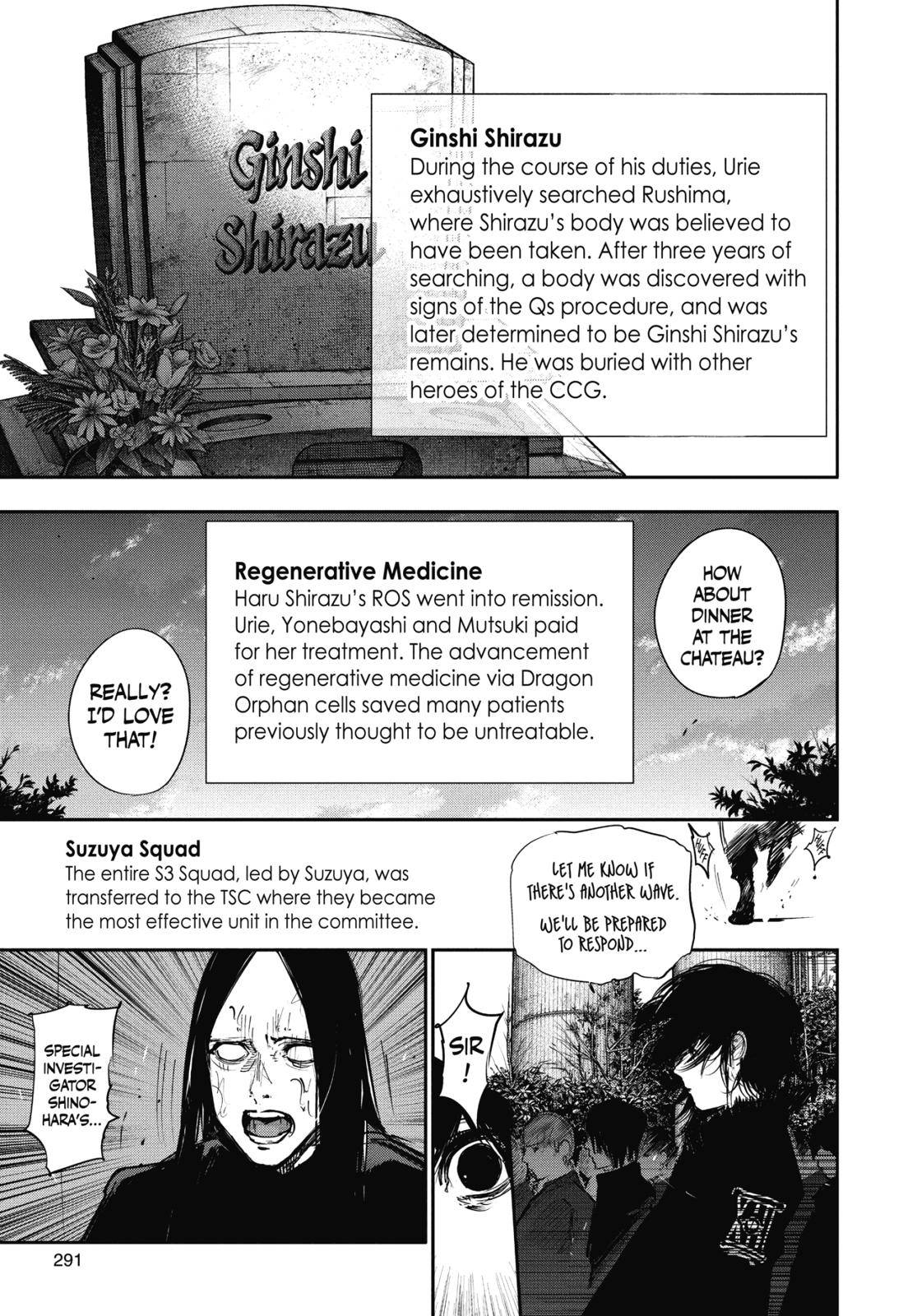 Read Tokyo Ghoul re Manga Online