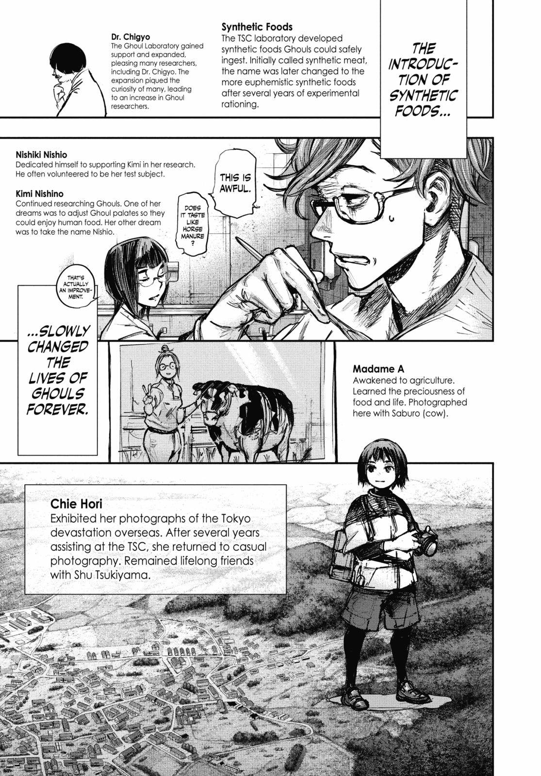 Read Tokyo Ghoul re Manga Online