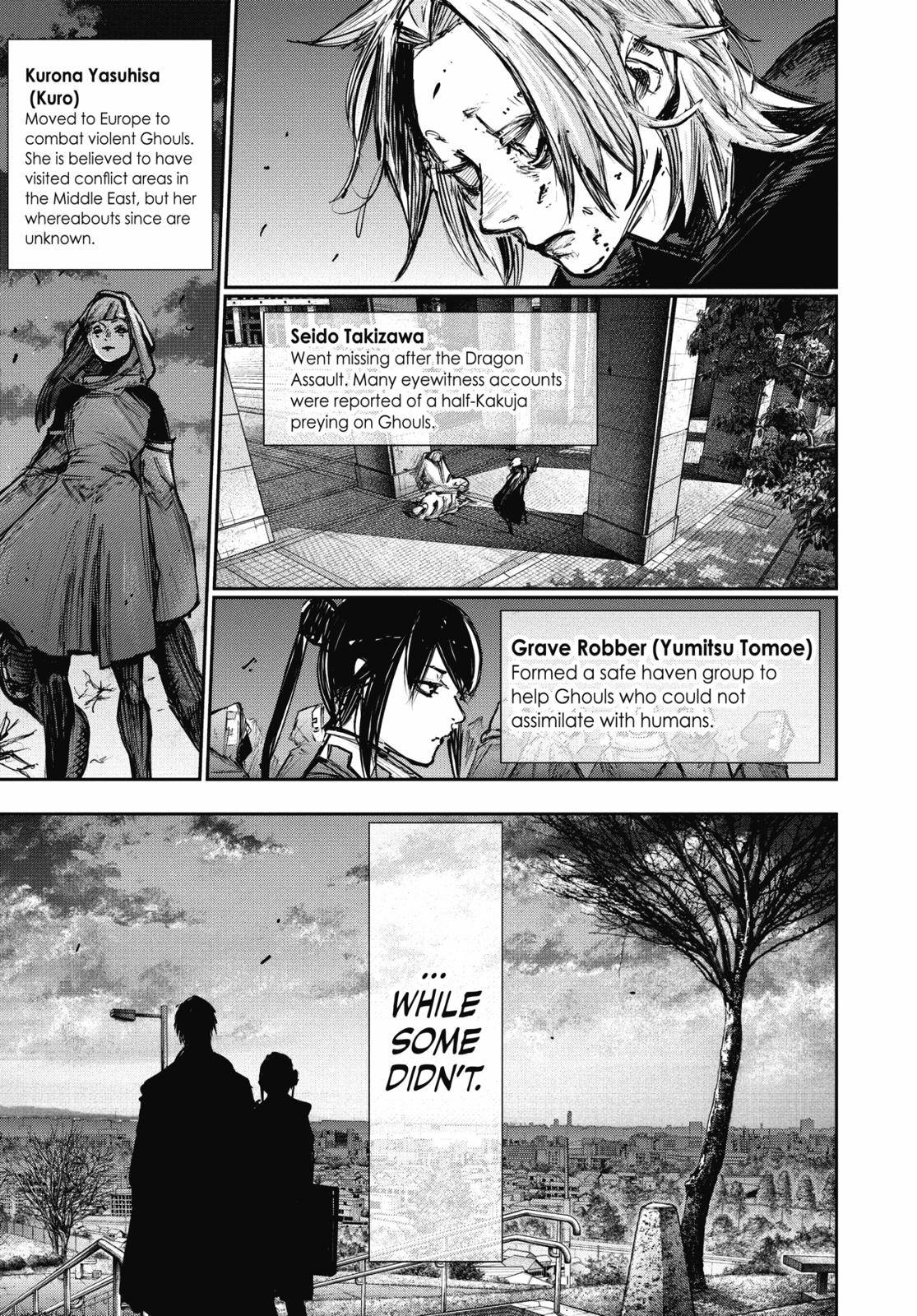 Read Tokyo Ghoul re Manga Online
