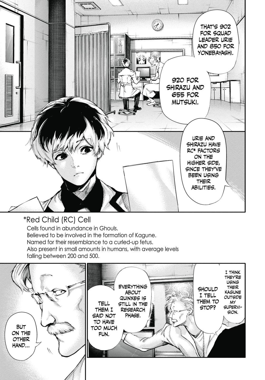 Read Tokyo Ghoul re Manga Online