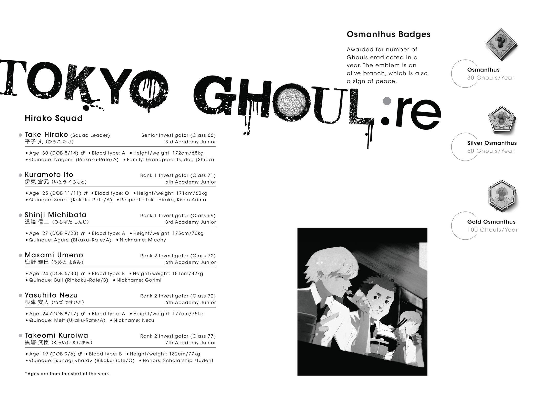 Read Tokyo Ghoul re Manga Online