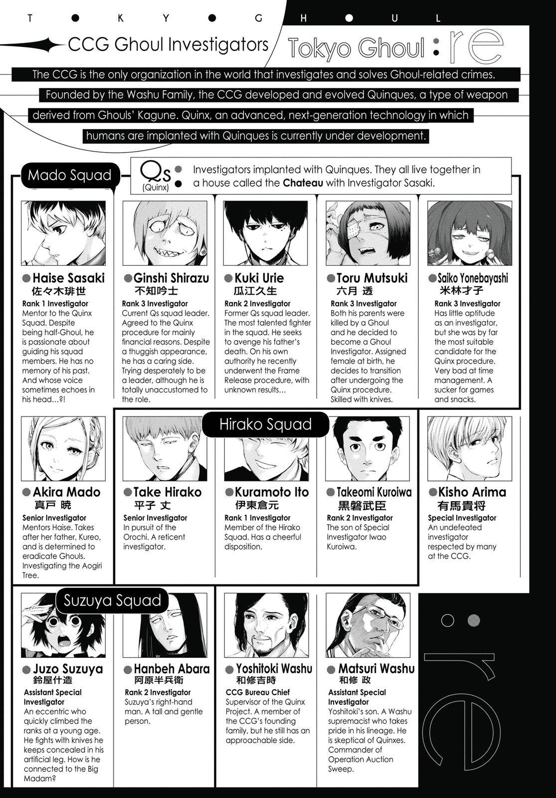 Read Tokyo Ghoul re Manga Online