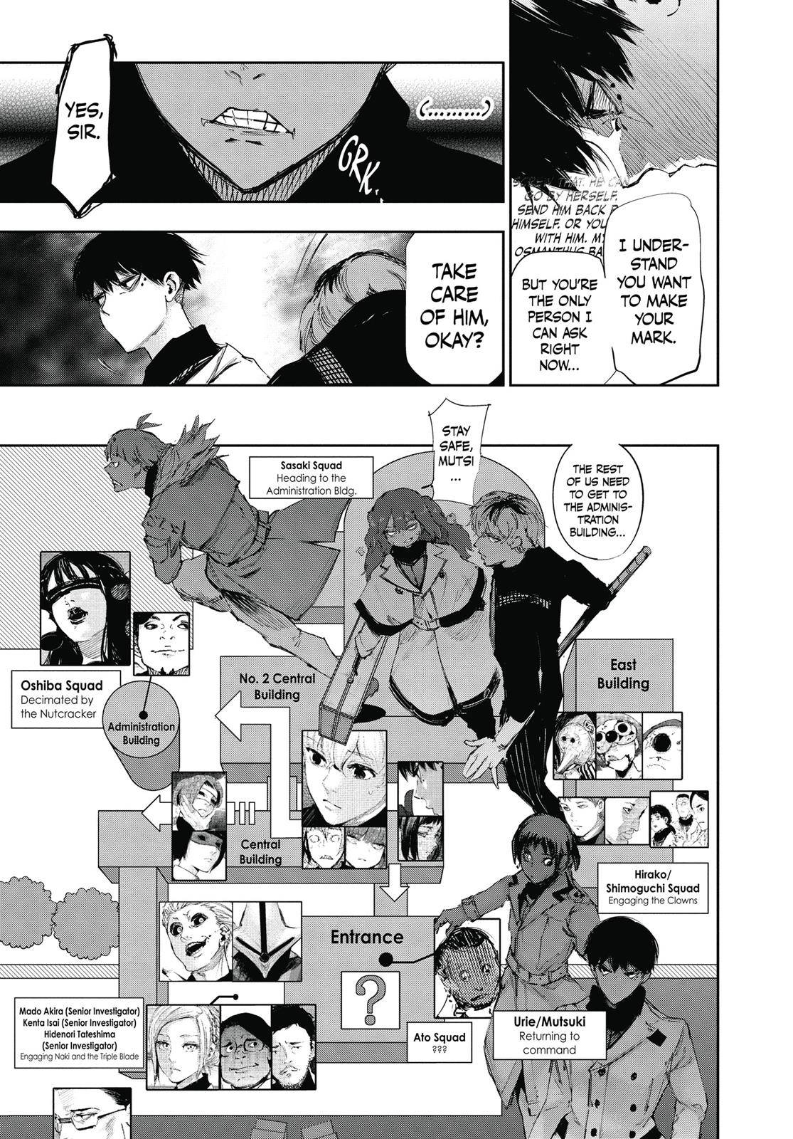 Read Tokyo Ghoul re Manga Online