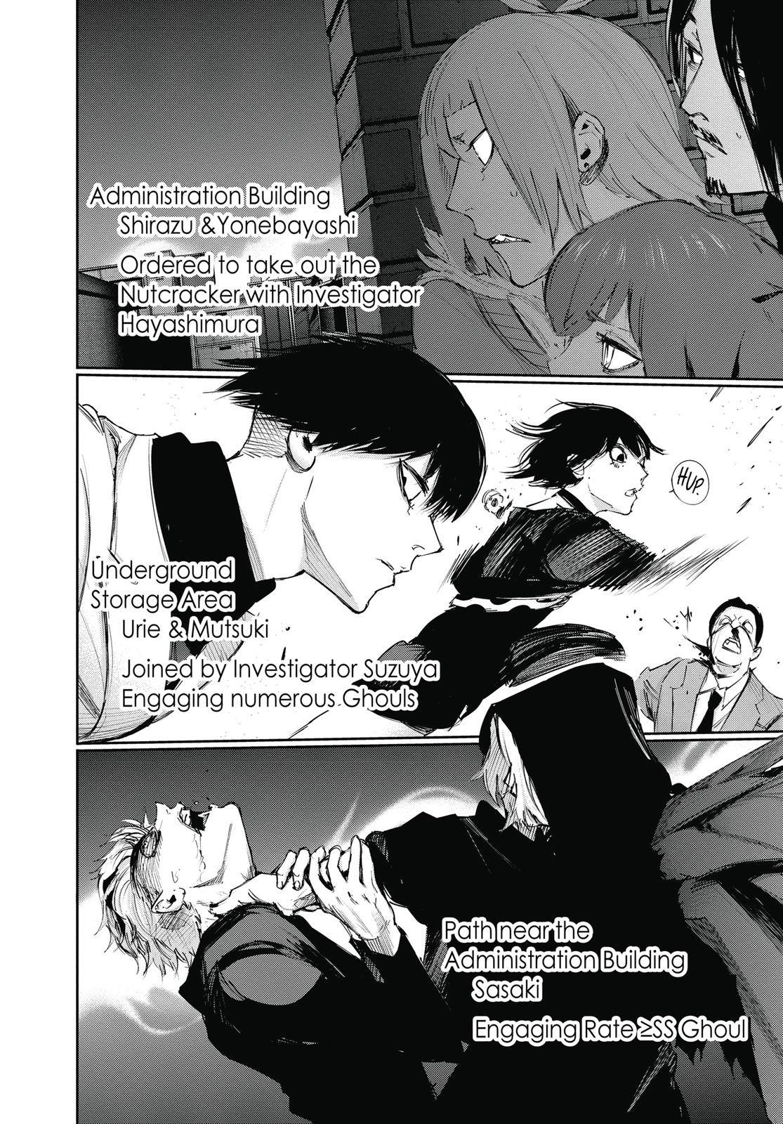 Read Tokyo Ghoul re Manga Online