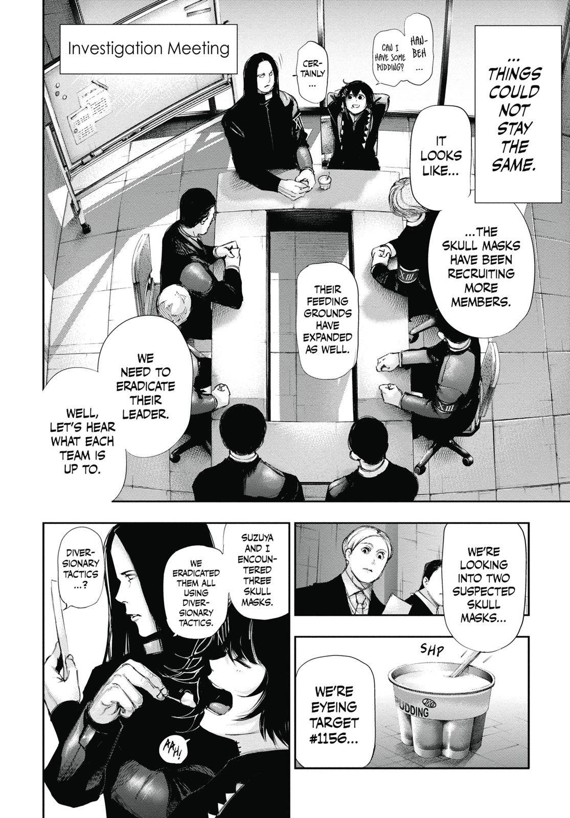 Read Tokyo Ghoul re Manga Online