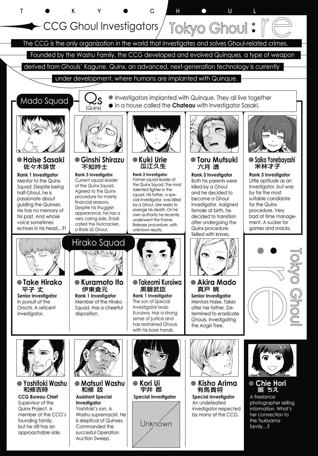 Read Tokyo Ghoul re Manga Online
