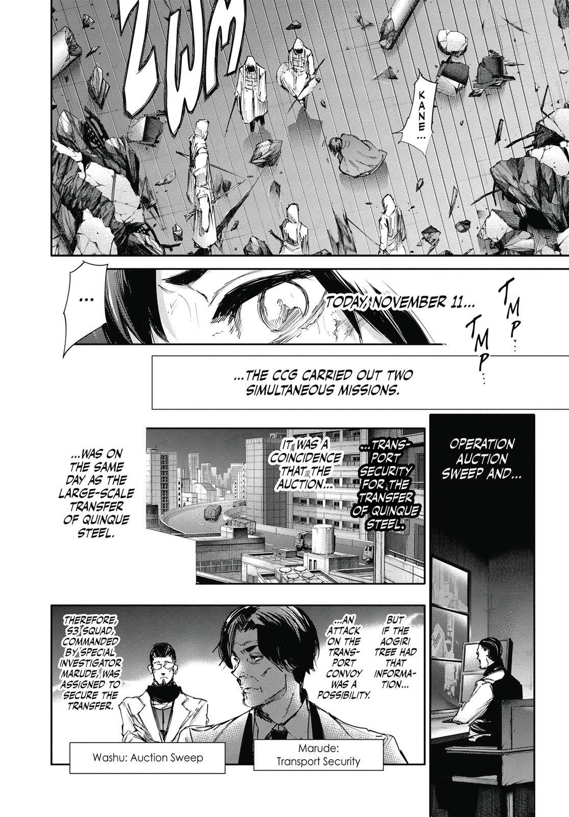 Read Tokyo Ghoul re Manga Online