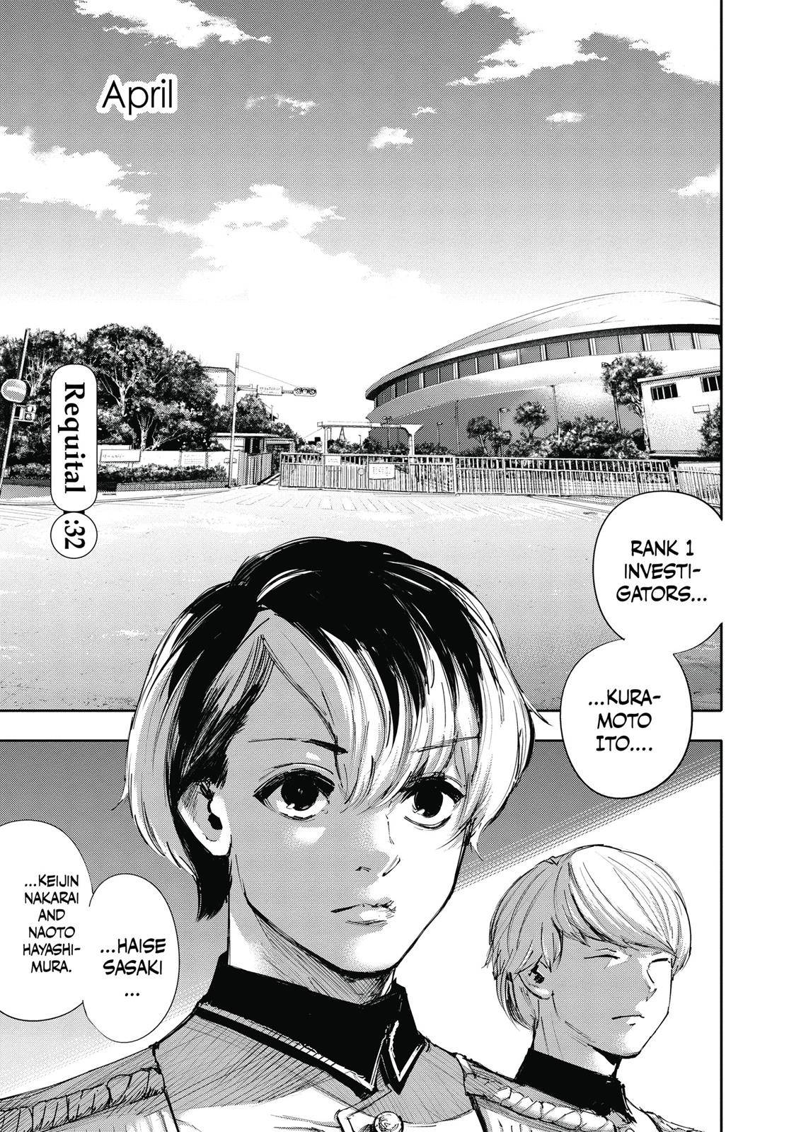 Read Tokyo Ghoul re Manga Online