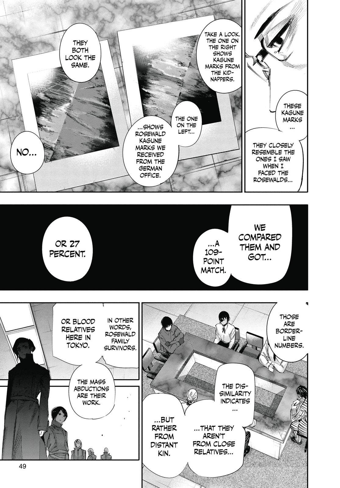 Read Tokyo Ghoul re Manga Online