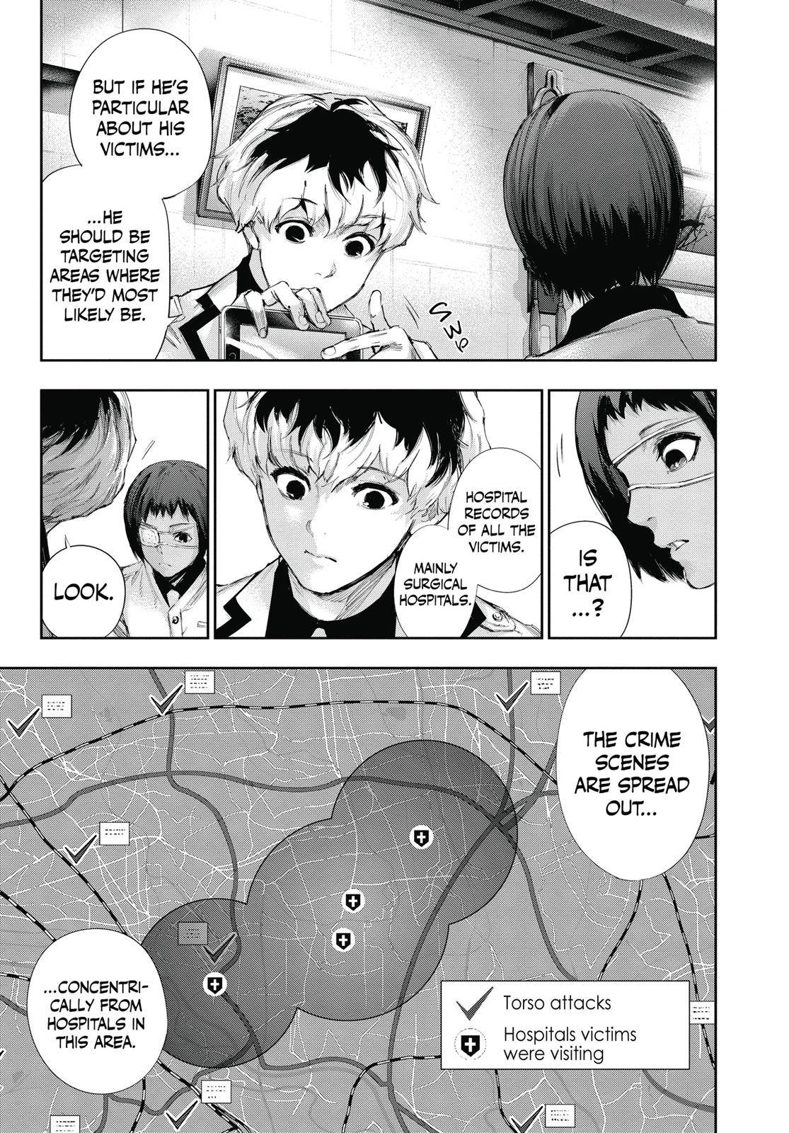 Read Tokyo Ghoul re Manga Online
