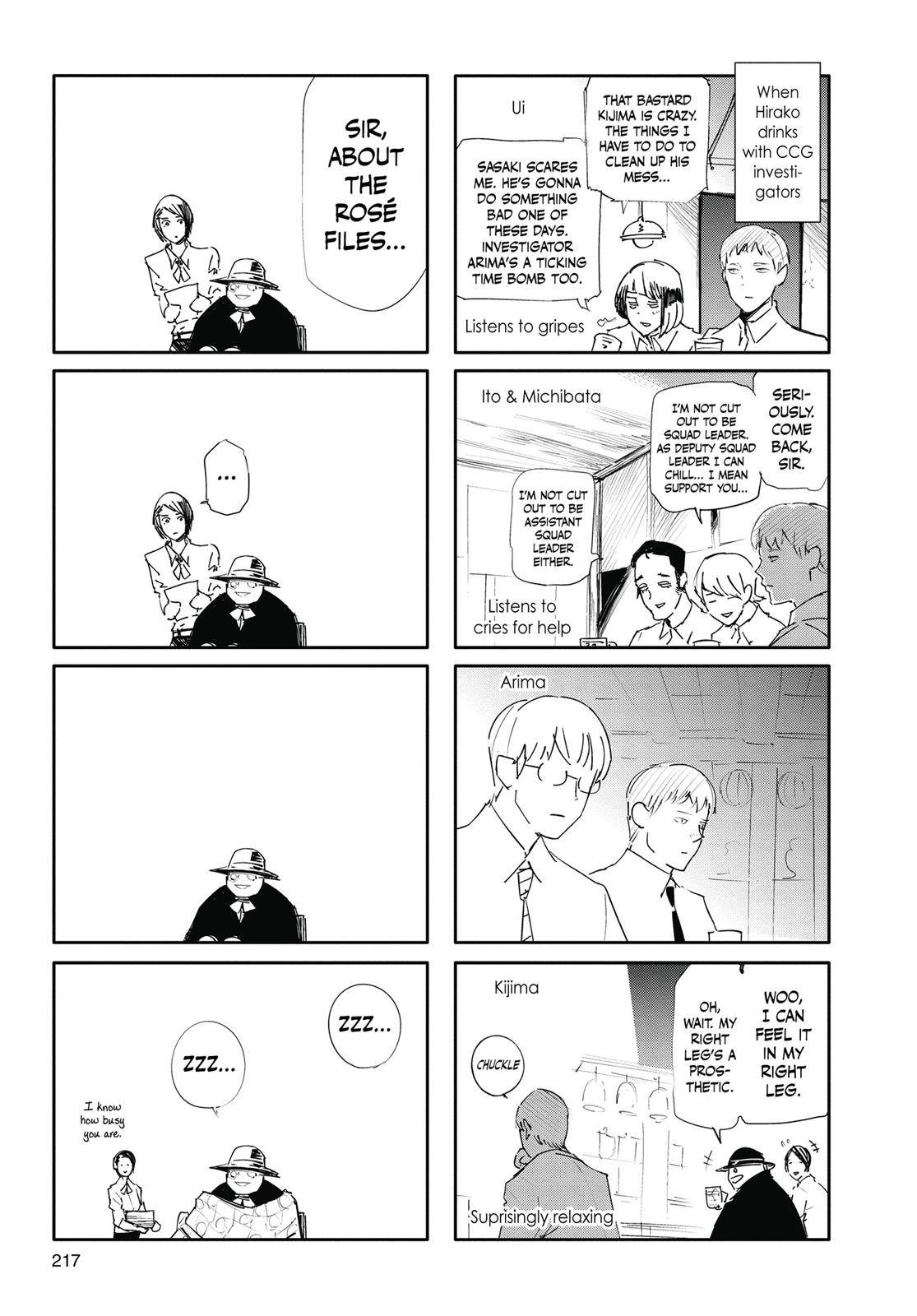 Read Tokyo Ghoul re Manga Online