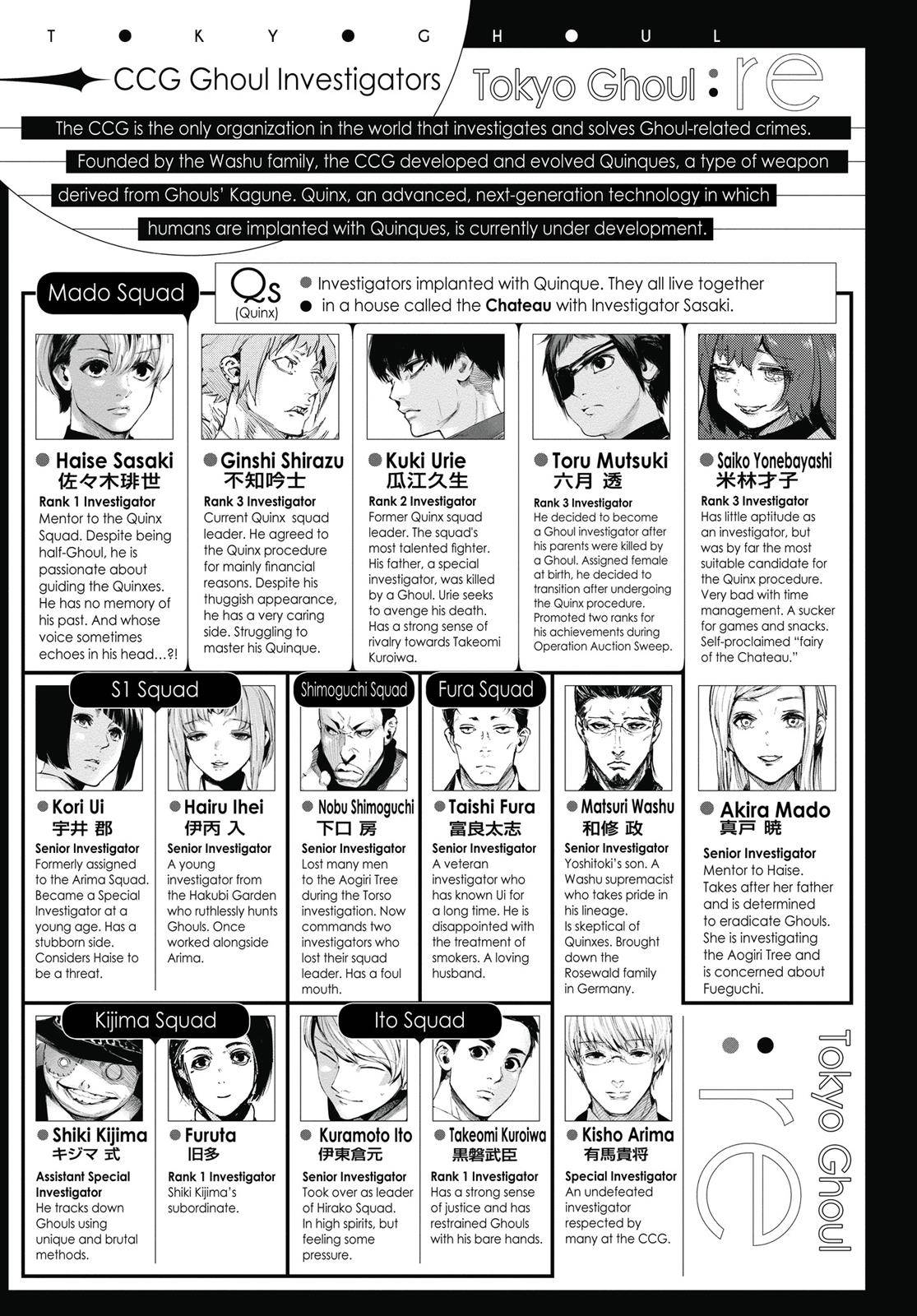 Read Tokyo Ghoul re Manga Online