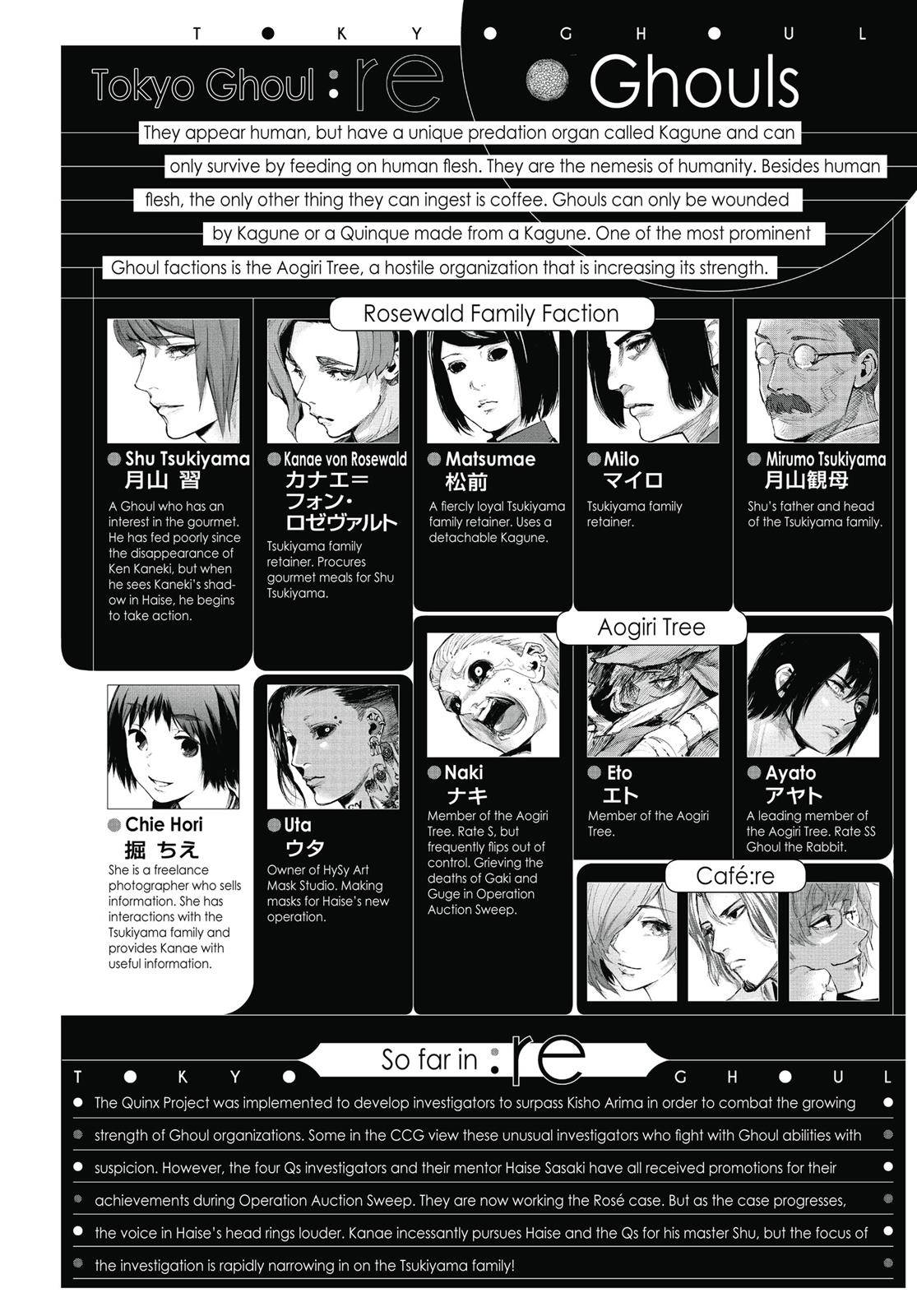 Read Tokyo Ghoul re Manga Online
