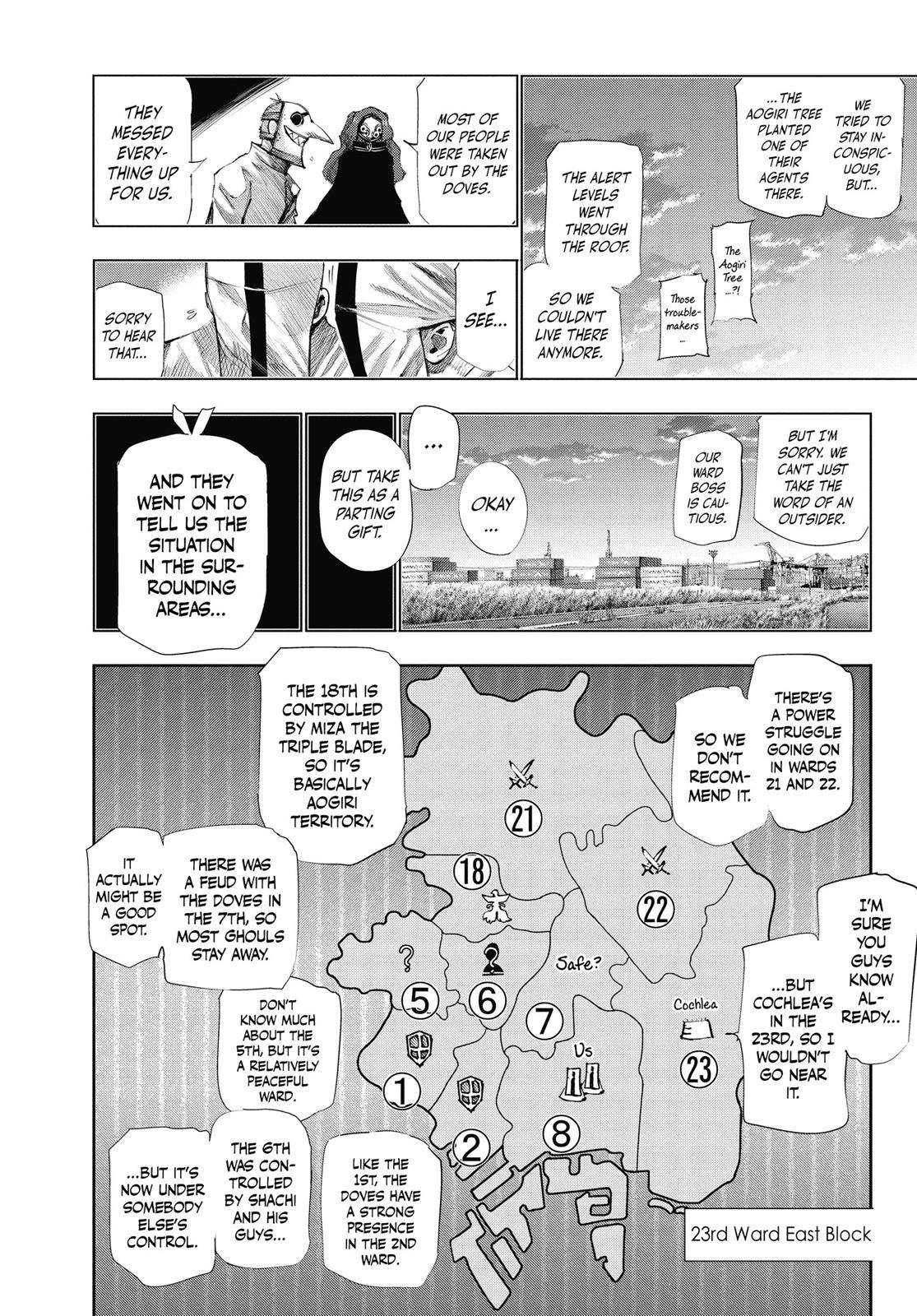 Read Tokyo Ghoul re Manga Online
