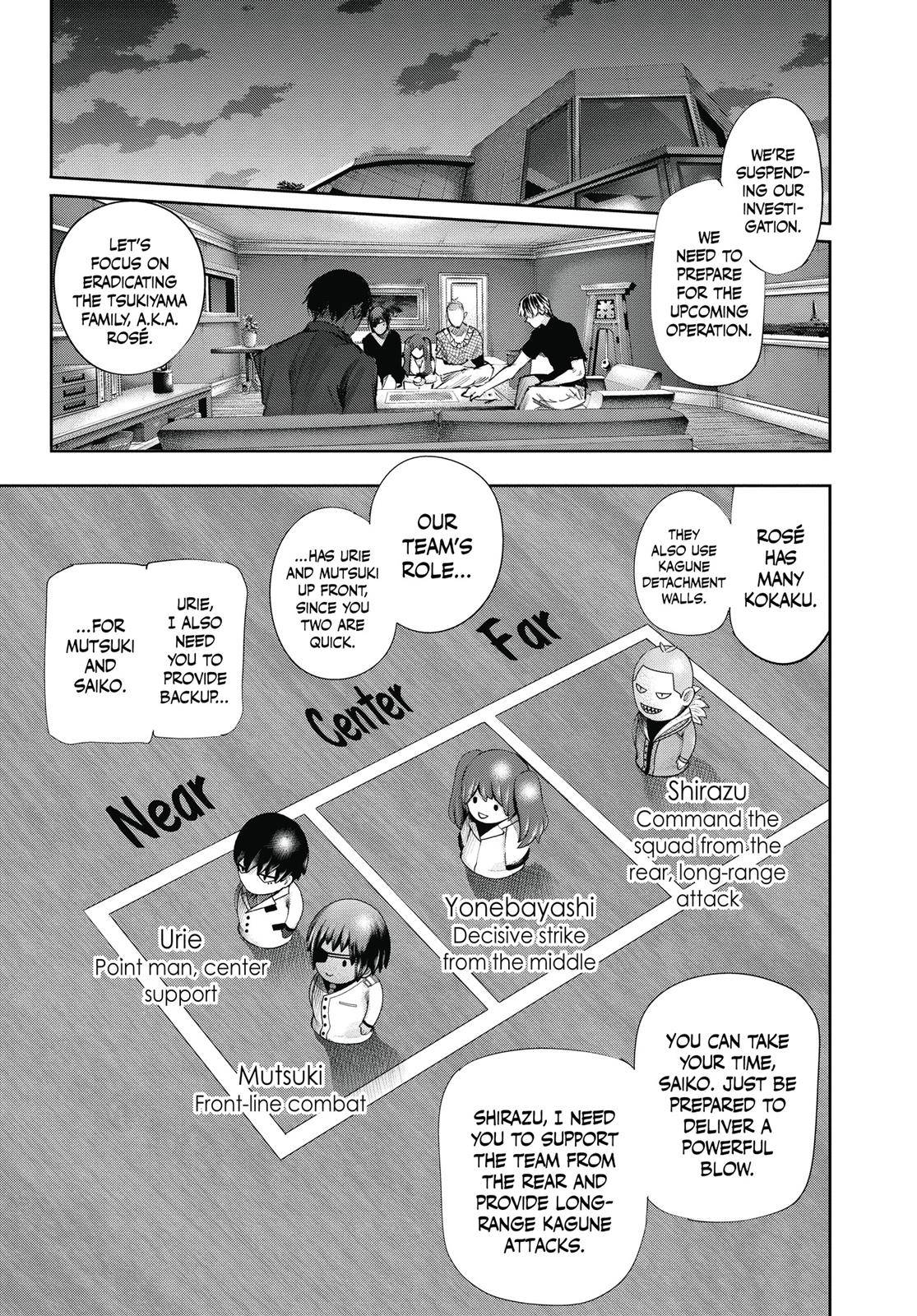 Read Tokyo Ghoul re Manga Online
