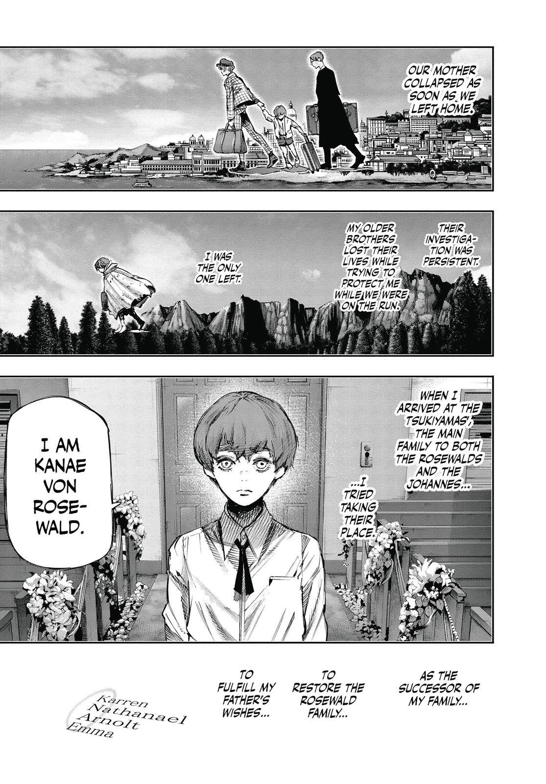 Read Tokyo Ghoul re Manga Online