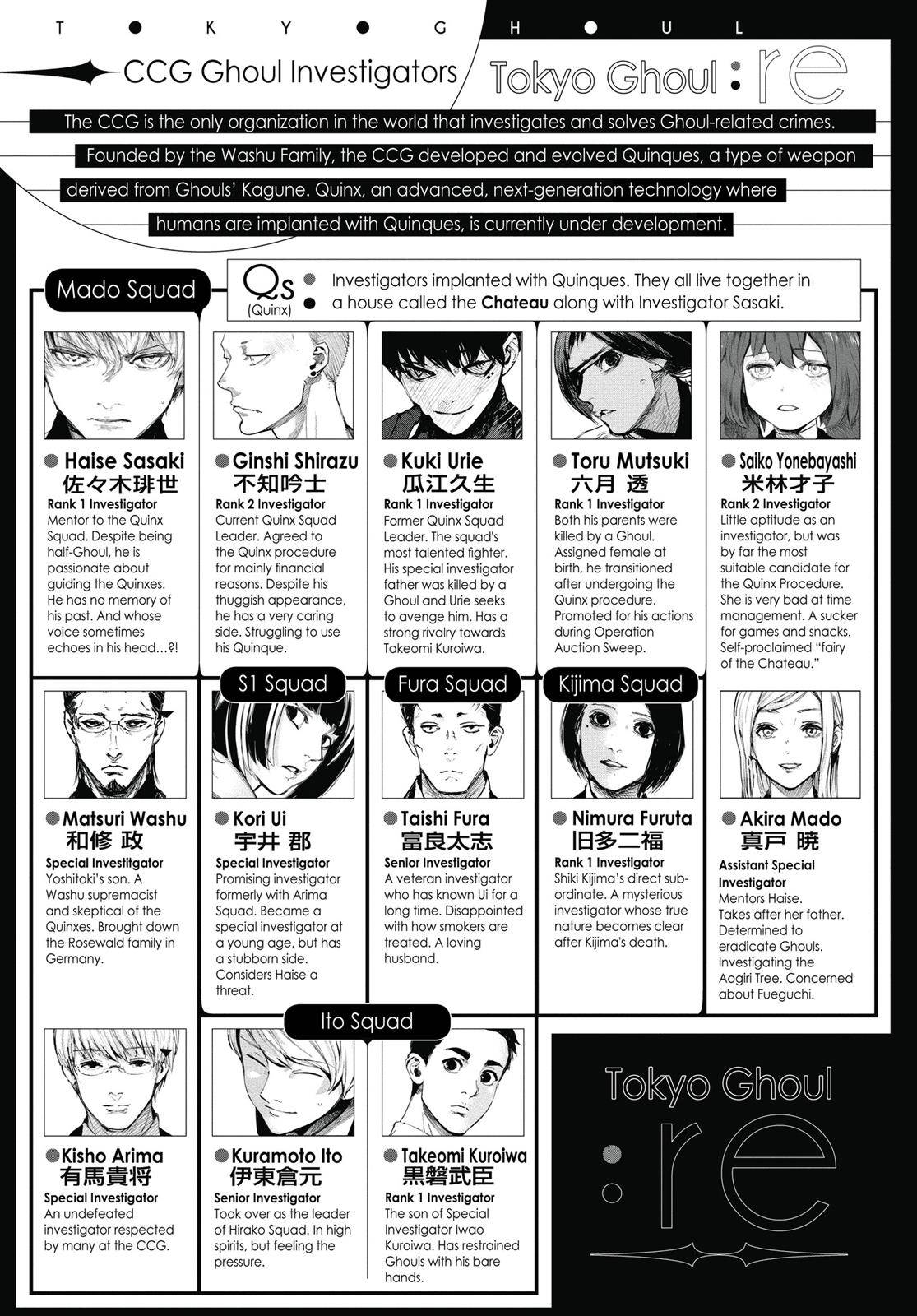 Read Tokyo Ghoul re Manga Online