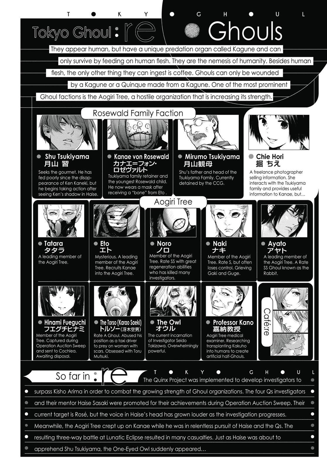 Read Tokyo Ghoul re Manga Online