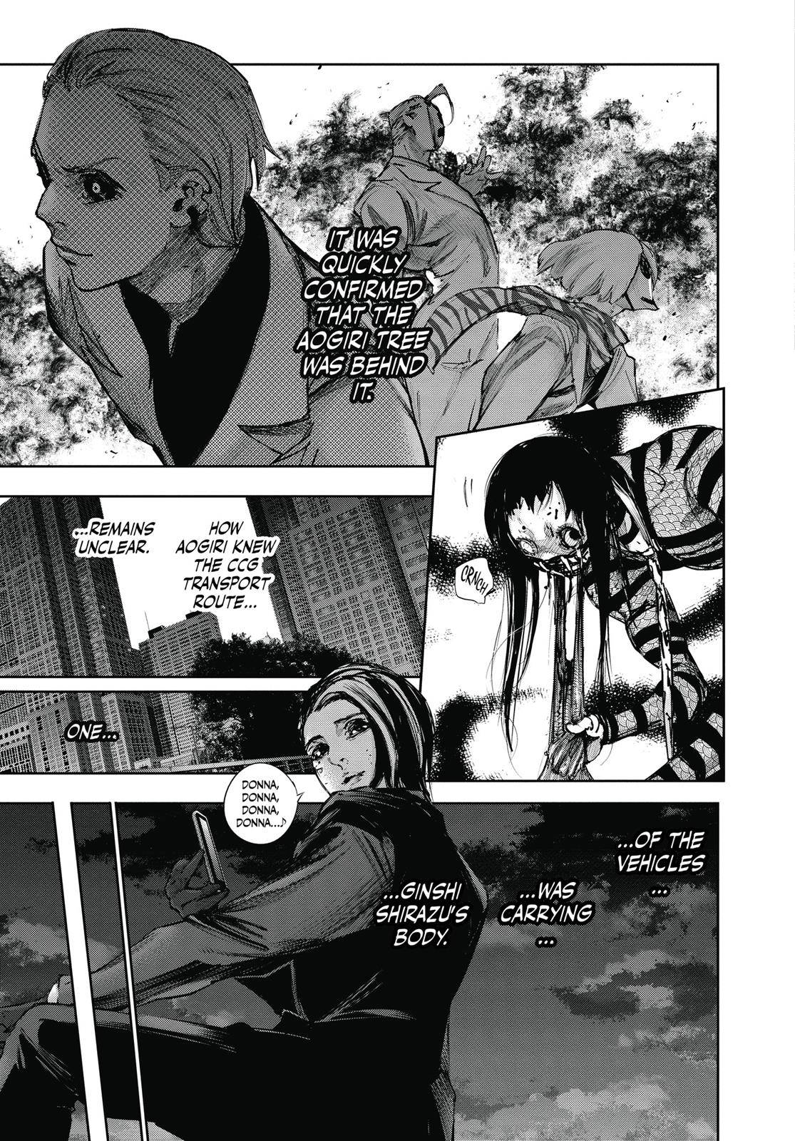 Read Tokyo Ghoul re Manga Online