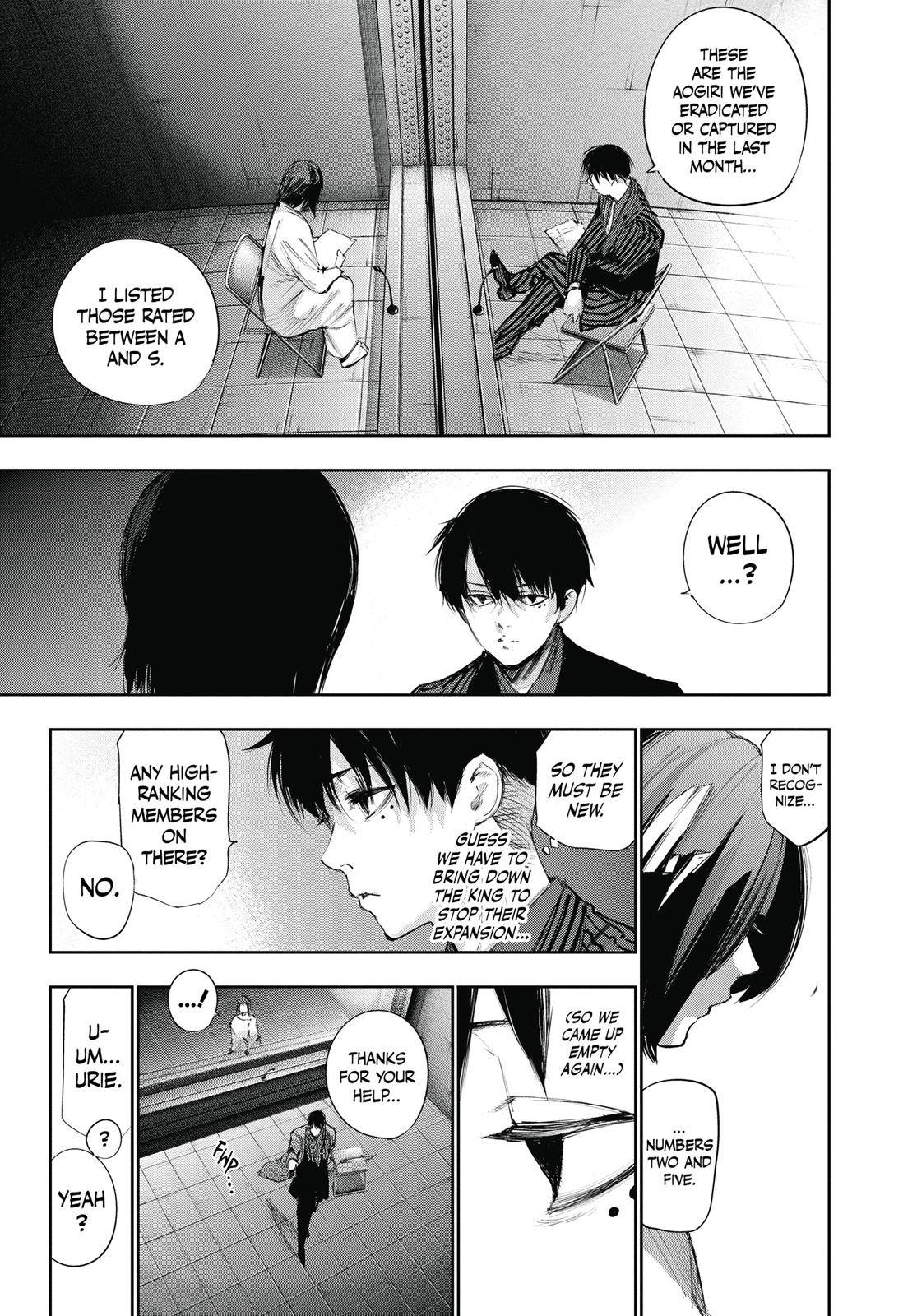 Read Tokyo Ghoul re Manga Online