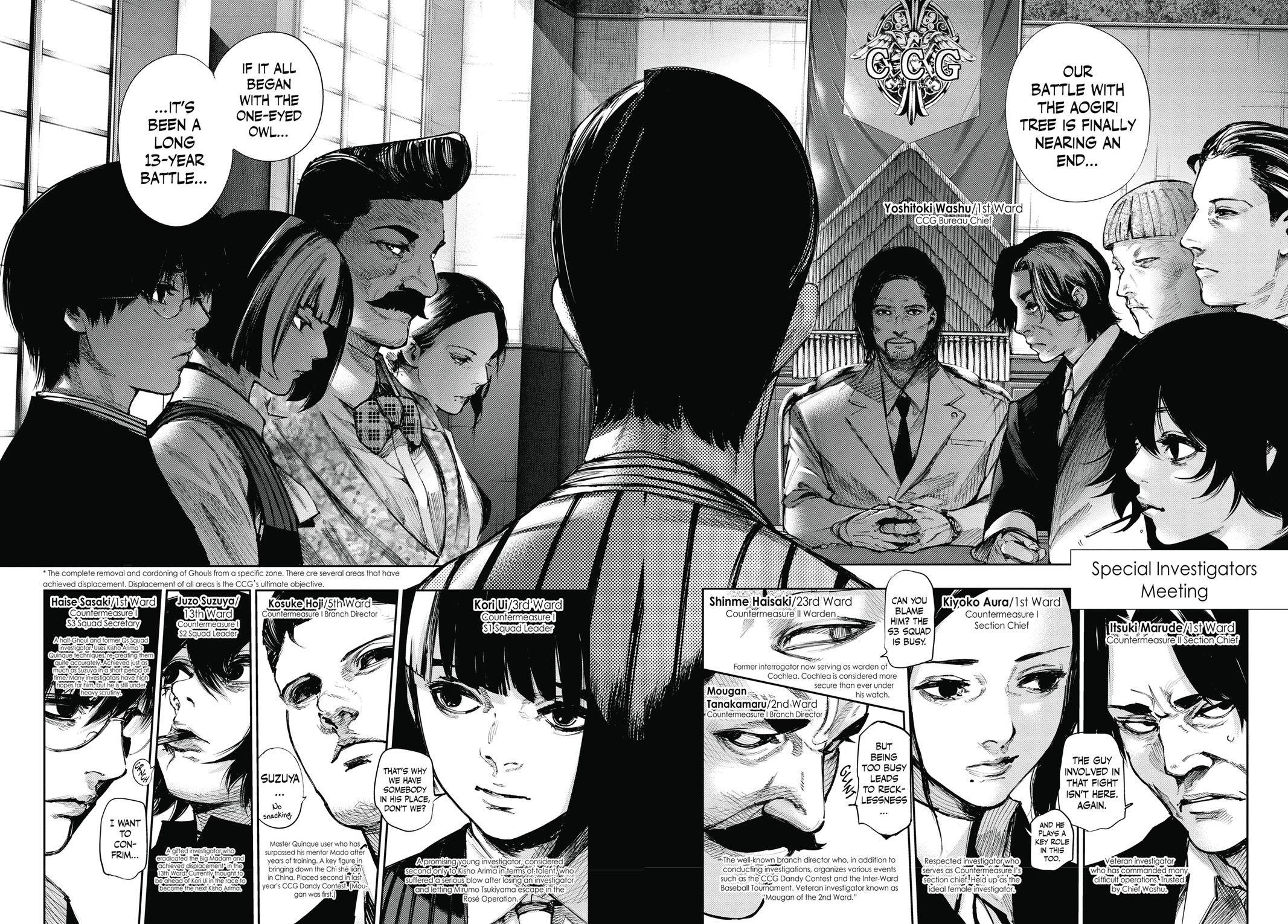 Read Tokyo Ghoul re Manga Online