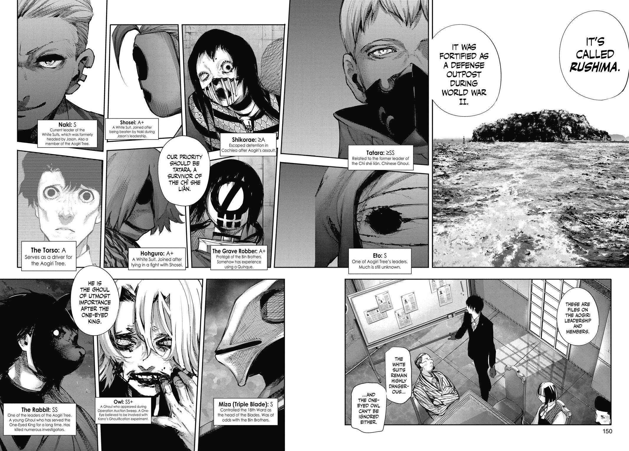 Read Tokyo Ghoul re Manga Online