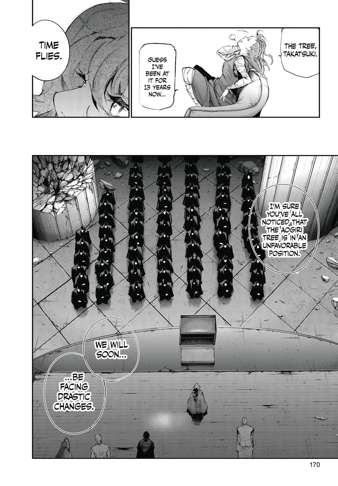 Read Tokyo Ghoul re Manga Online
