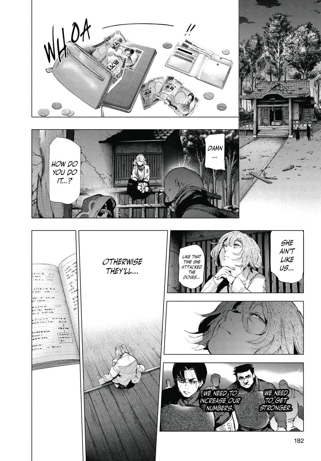 Read Tokyo Ghoul re Manga Online