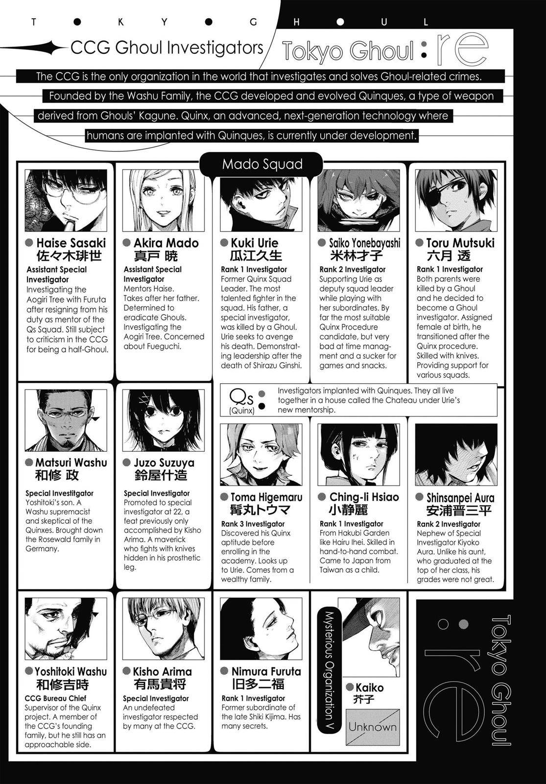 Read Tokyo Ghoul re Manga Online