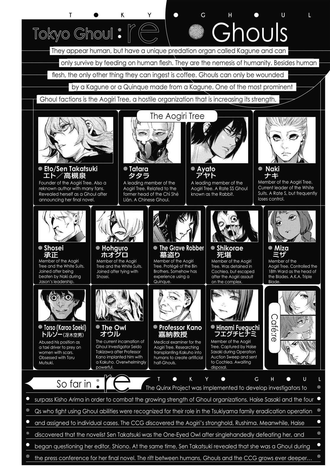 Read Tokyo Ghoul re Manga Online