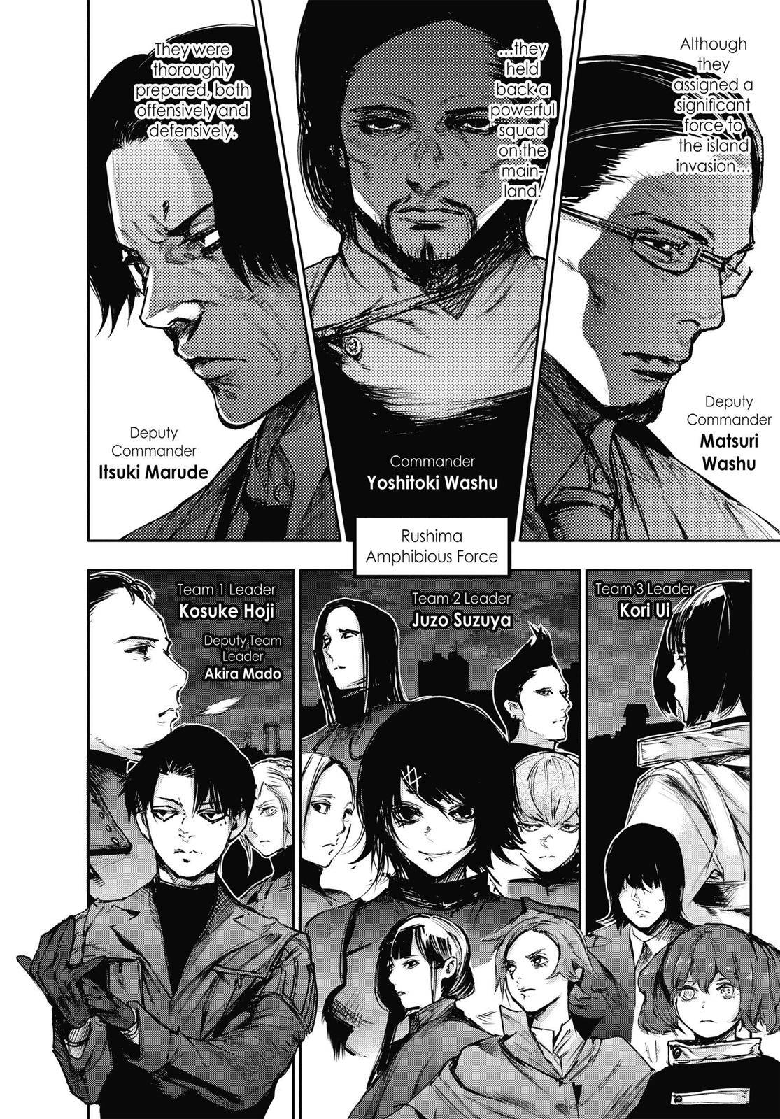 Read Tokyo Ghoul re Manga Online