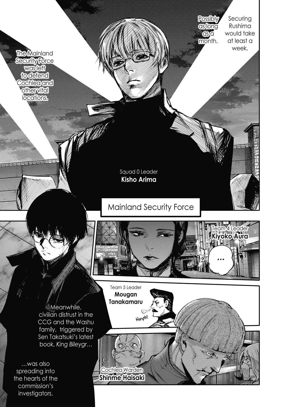 Read Tokyo Ghoul re Manga Online